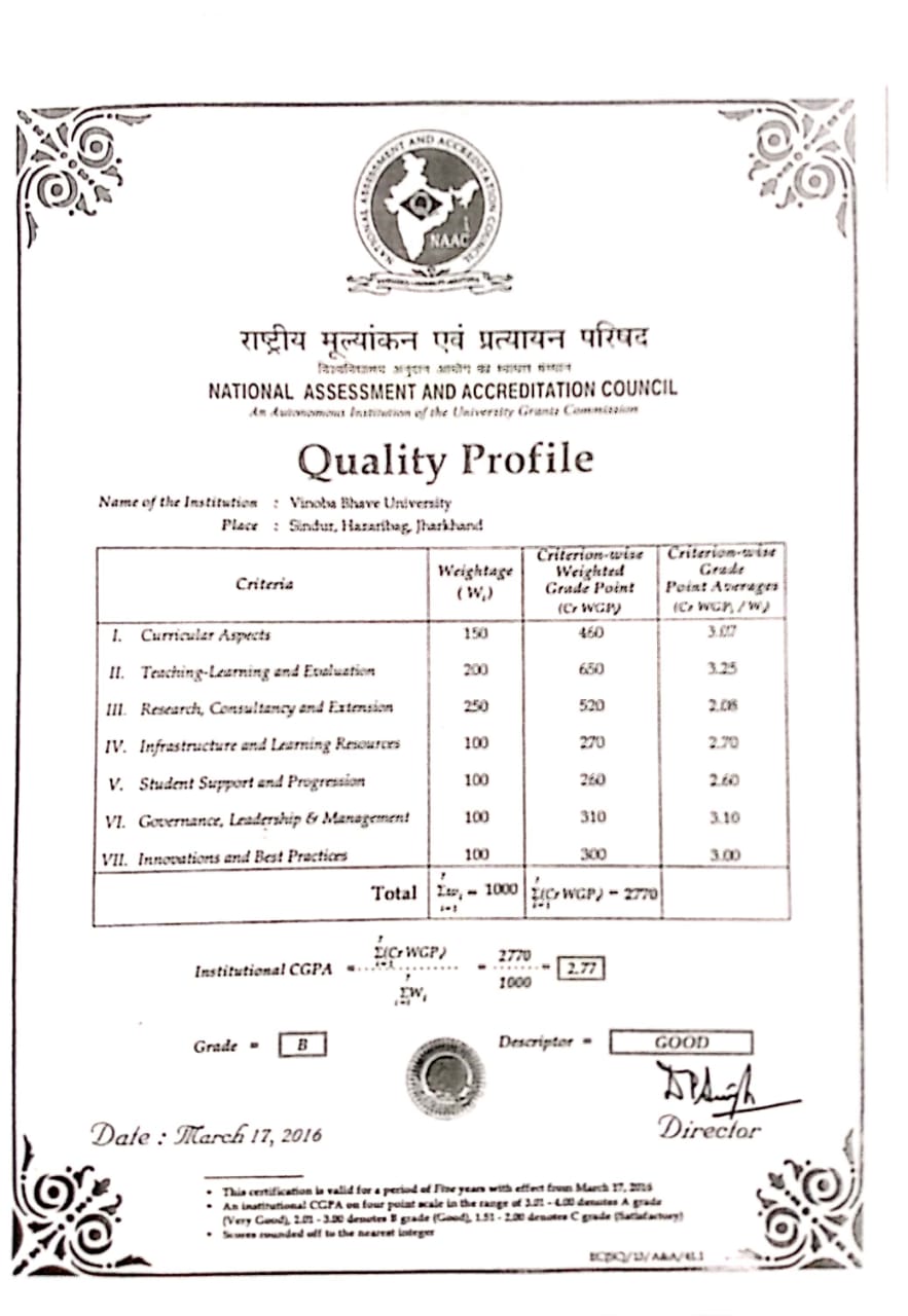 Vinoba Bhave University, Hazaribag
